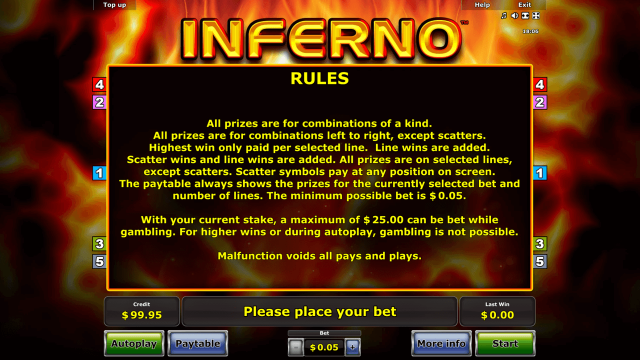 Характеристики слота Inferno 2