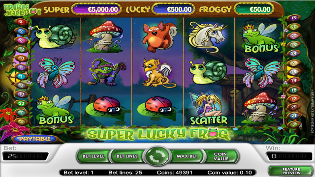 Характеристики слота Super Lucky Frog 9
