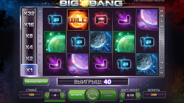 Характеристики слота Big Bang 2