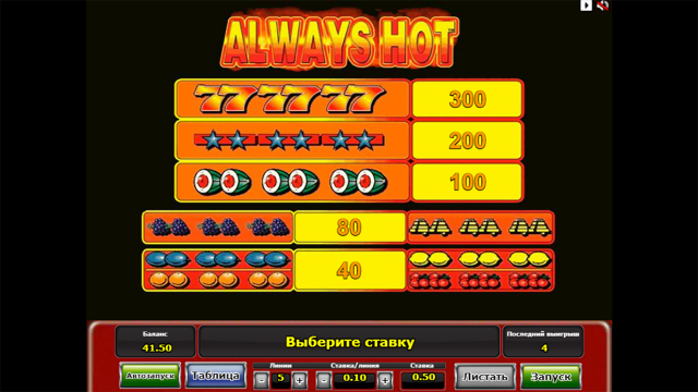 Игровой интерфейс Always Hot 5