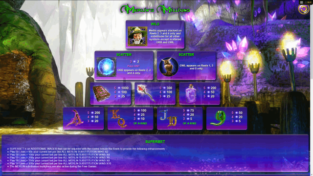 Игровой интерфейс Merlin's Millions 4