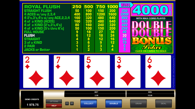 Характеристики слота Double Double Bonus Poker 8