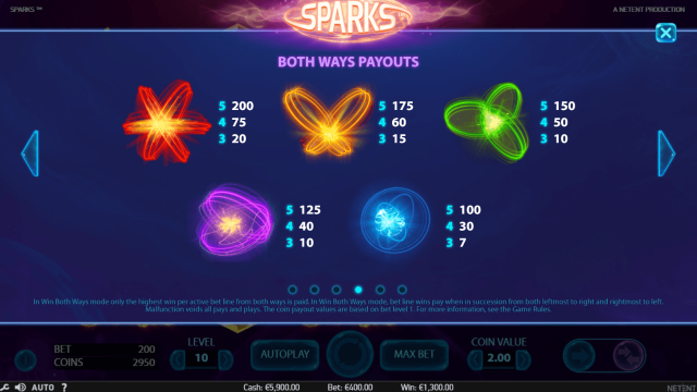 Игровой интерфейс Sparks 6