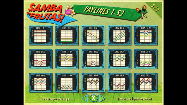 Бонусная игра Samba De Frutas 7
