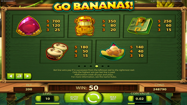 Характеристики слота Go Bananas! 4